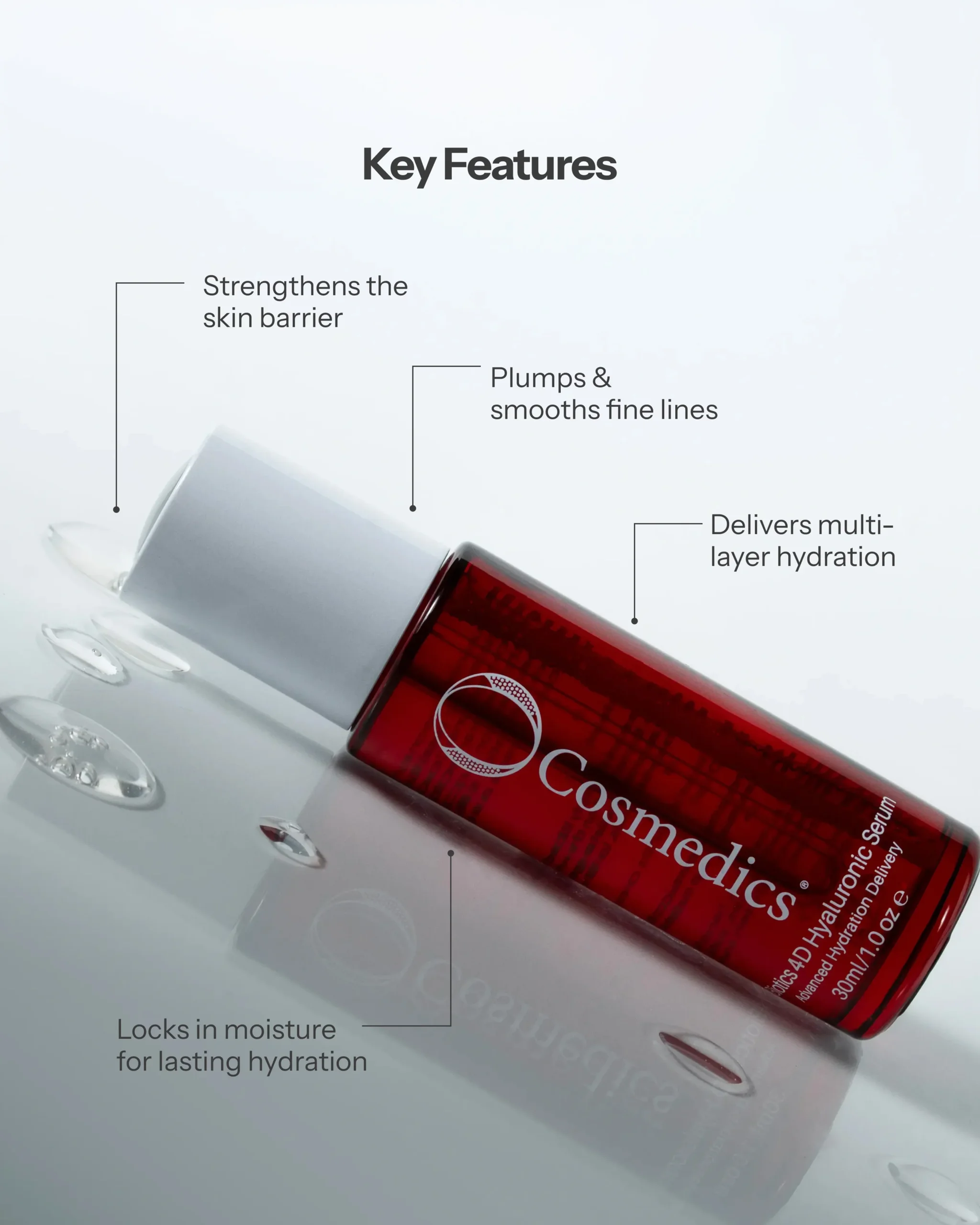 O Cosmedics NEW 4D Hyaluronic Serum 30ml - Image 3
